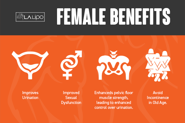 Benefits of overactive bladder treatment Holland Park for women