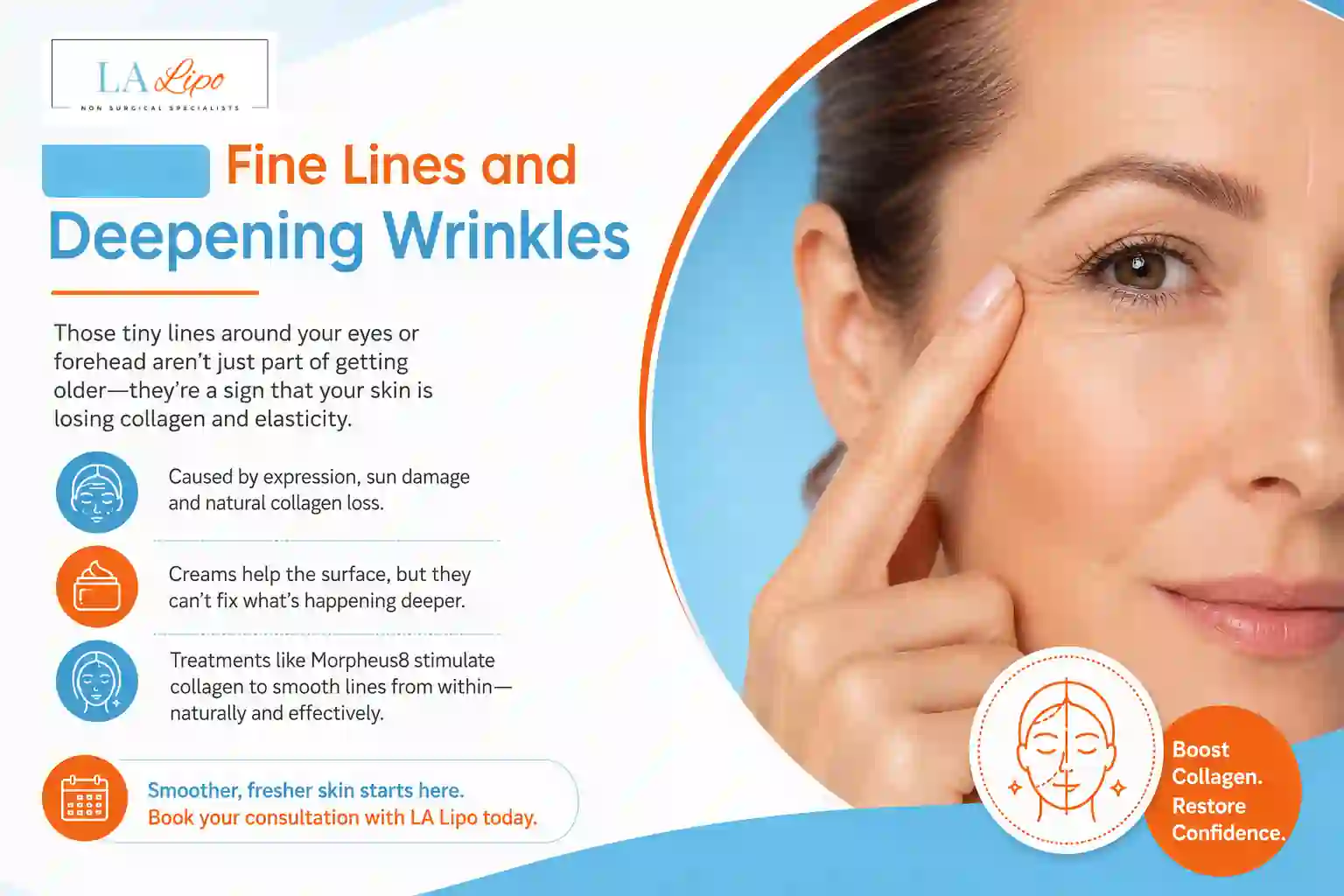 Sign #2: Fine Lines and Deepening Wrinkles Holland Park